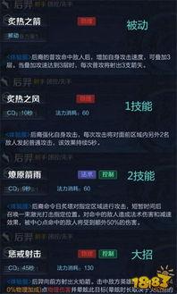 破面技能爆料怎么做视频,视频制作攻略，轻松打造精彩特效  第3张